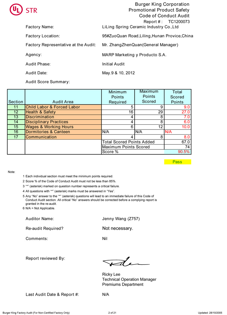 Spring Ceramic Report 
